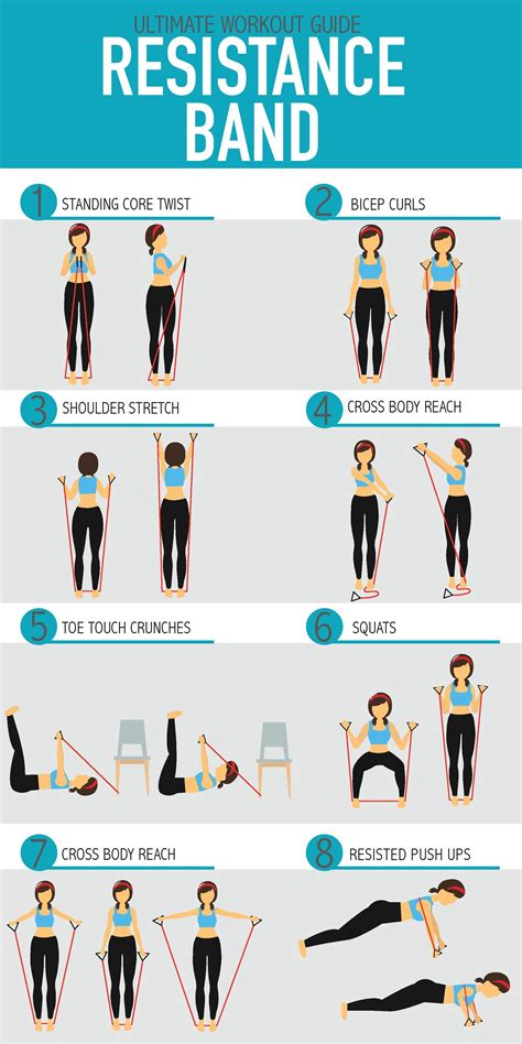 Top 24 Resistance Band Exercises .